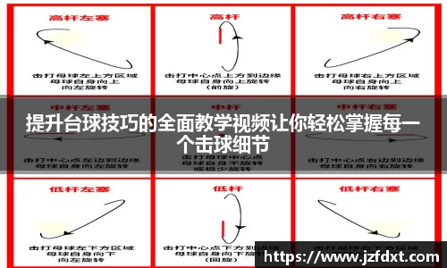 星空体育登录