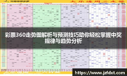 彩票360走势图解析与预测技巧助你轻松掌握中奖规律与趋势分析