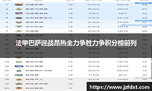 法甲巴萨迎战昂热全力争胜力争积分榜前列